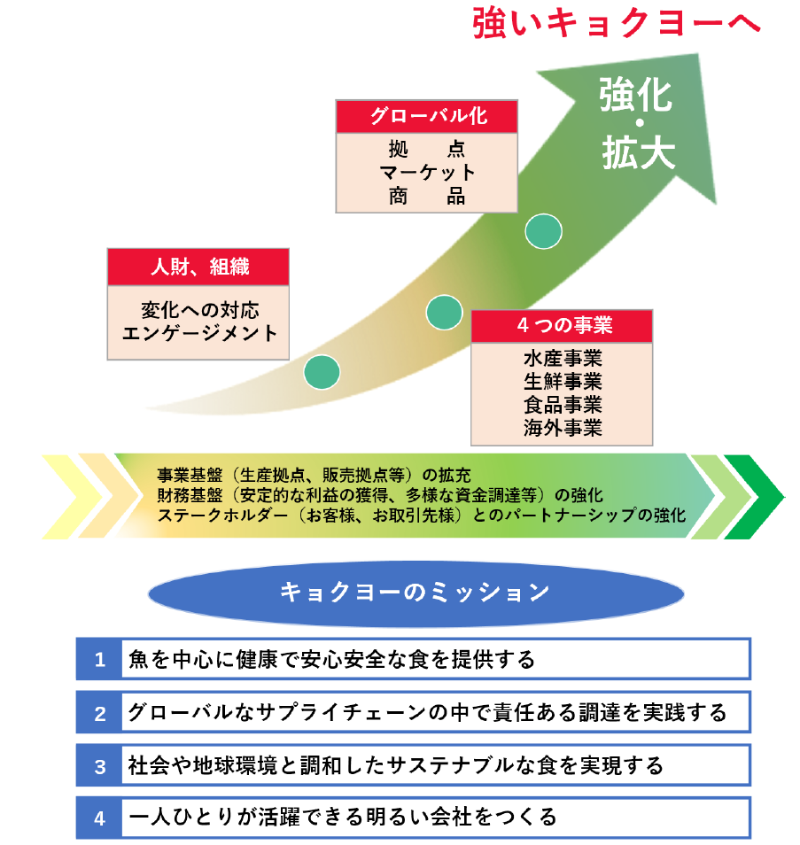 中計のイメージ図.png